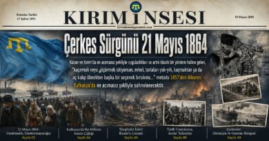 Çerkes Sürgünü 21 Mayıs 1864