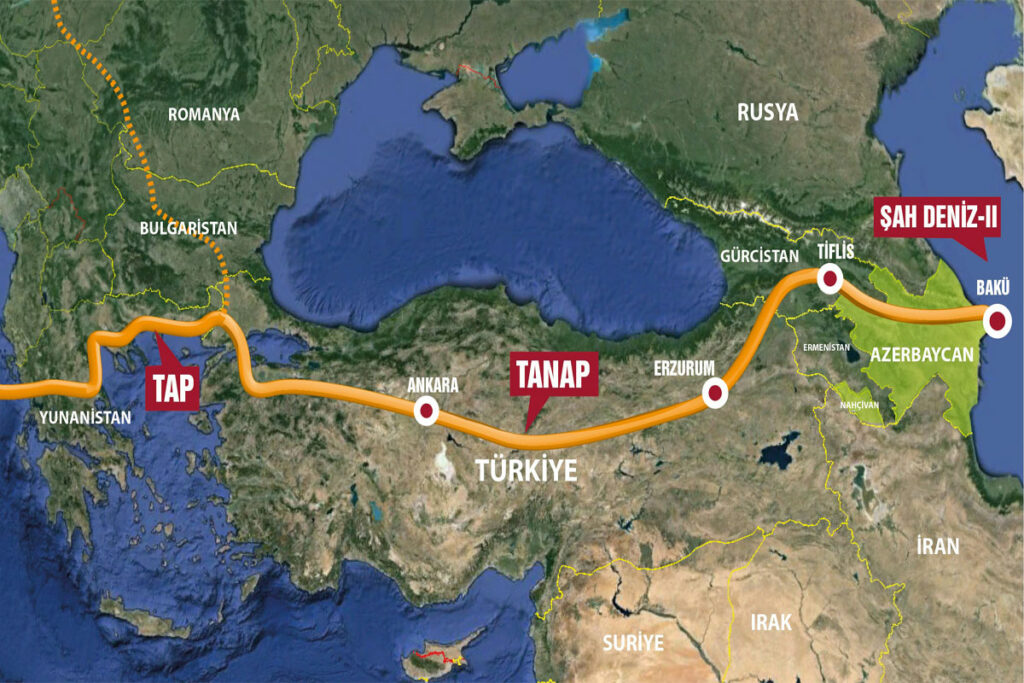 tanap - azerbaycan - türkiye