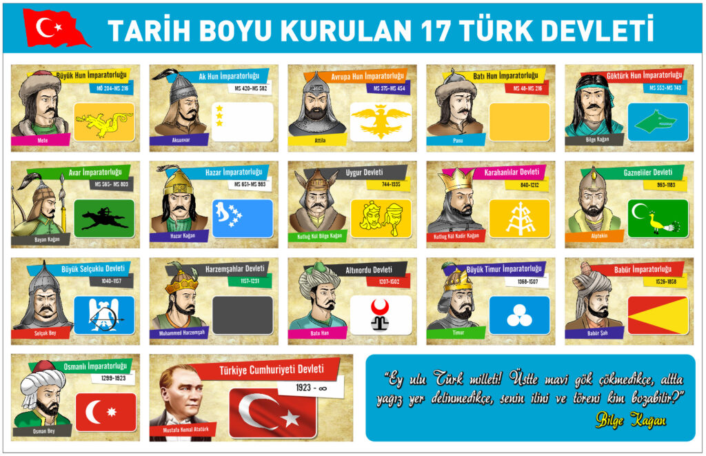 17 türk devleti
