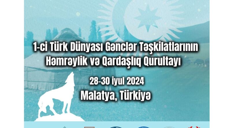 Bozkurtlar, Türk Dünyası Sivil Toplum Kuruluşlarının Paydaşlık Ve Kardeşlik Kurultayı 28-30 Temmuz Günleri Malatya'da toplanacak.
