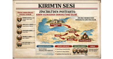 KIRIM ULEMASININ OSMANLI İLMİYESİNE YÜKSELİŞİ
