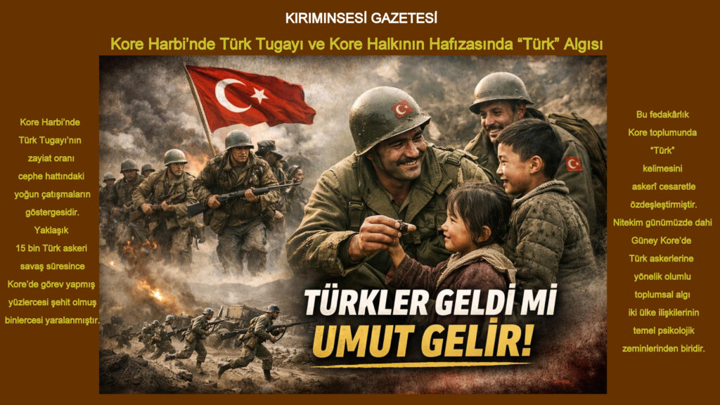 1950–1953 Kore Harbi, Soğuk Savaş’ın ilk sıcak çatışması olarak uluslararası askerî ve siyasî tarihte önemli bir kırılma noktasıdır. Türkiye, Birleşmiş Milletler Güvenlik Konseyi’nin 83 ve 84 sayılı kararları doğrultusunda Kore’ye asker gönderen ülkeler arasında yer almıştır.