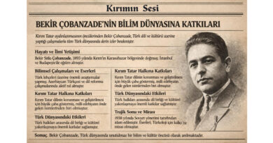 Bekir Çobanzade'nin bilimsel mirası