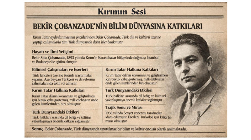 Bekir Çobanzade'nin bilimsel mirası