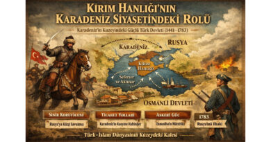 Kırım Hanlığı, 1783 yılında Rusya tarafından ilhak edilene kadar Karadeniz’de Türk-İslam varlığının en önemli temsilcilerinden biri olmuştur. Bu yönüyle hem Kırım Tatar halkının tarihî kimliğinde hem de Türk dünyasının siyasî tarihinde kalıcı izler bırakmıştır.