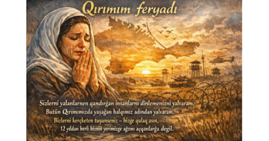 kırımın feryadı Kırım’da yaşayan halkın çoğu dili, dini ve kültürünü kaybetme tehlikesiyle karşı karşıya. Dışarıda yaşayan Kırım Tatarları ise yurttaşların yaşadığı gerçek durumdan giderek uzaklaşıyor. Türkiye, Ukrayna ve Romanya’daki diaspora cemaatinin gözlemleri, hem samimi desteklerin varlığını gösteriyor hem de boş vaatler karşısında yaşanan hayal kırıklığını ortaya koyuyor