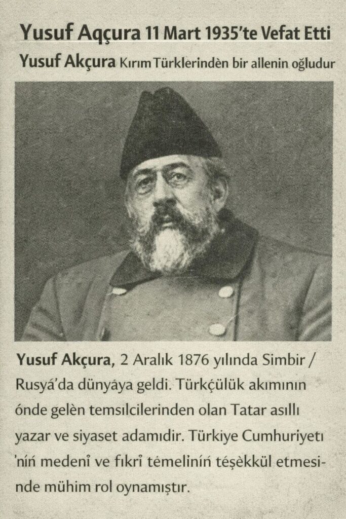 Yusuf Aqçura, Kars mebusı iken 11 Mart 1935’te İstanbul’da qalp yetmezligi neticesinde vefat etti. Onıñ cenazesi Edirnekapı Şehitliği’nde topraqqa verildi.