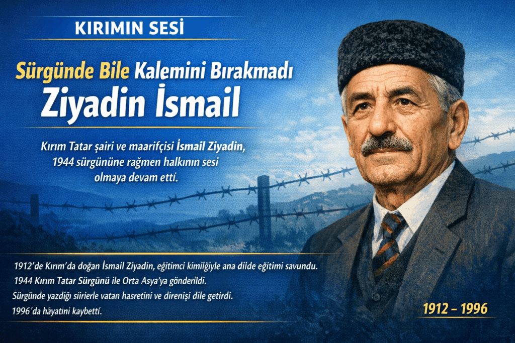 İsmail Ziyadin