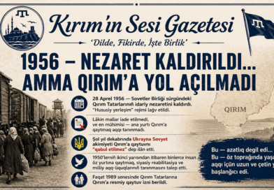 1956: Nezaret kaldırıldı, lâkin Qırımğa yol açılmadı