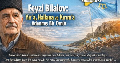 fevzi bilalov