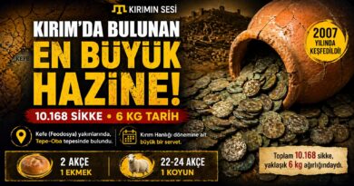 Kırım Hanlığının 10.168 sikkesi Kırım’da bulunan en büyük hazineydi.