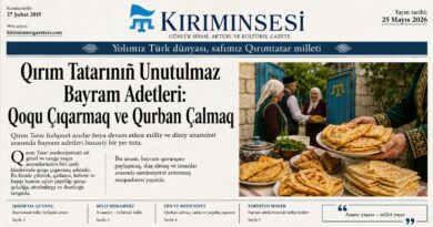 Qoqu Çıqarmaq ve Qurban Çalmaq