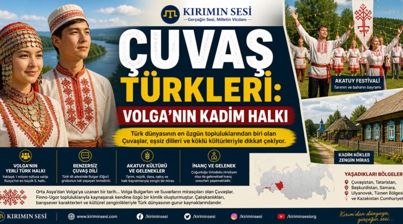 Çuvaş Türkleri