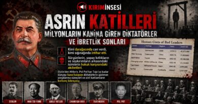 Stalin’den Hitler’e, Pol Pot’tan Tojo’ya kadar dünyayı kana bulayan diktatörlerin gizlenen yargılanma süreçleri ve sivil katliamların korkunç bilançosu.