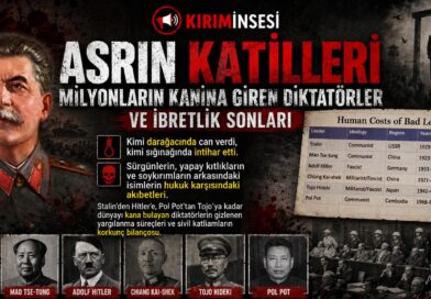 Stalin’den Hitler’e, Pol Pot’tan Tojo’ya kadar dünyayı kana bulayan diktatörlerin gizlenen yargılanma süreçleri ve sivil katliamların korkunç bilançosu.