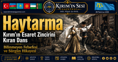 Qaytarma-Haytarma