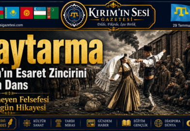 Qaytarma-Haytarma