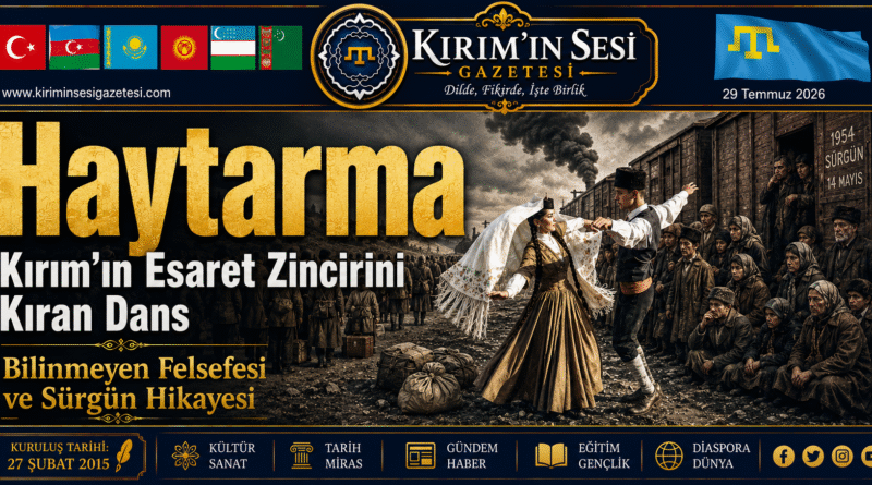 Qaytarma-Haytarma