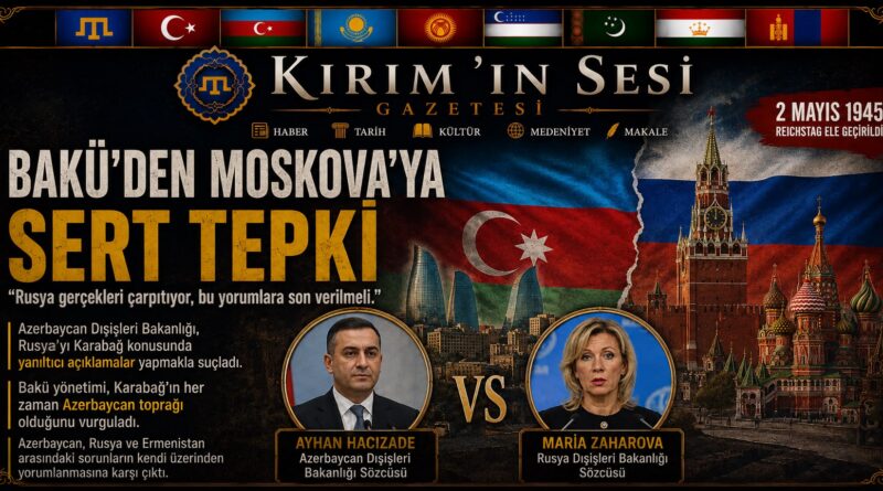 Azerbaycan Rusya