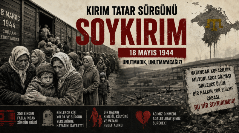 18 mayıs 1944