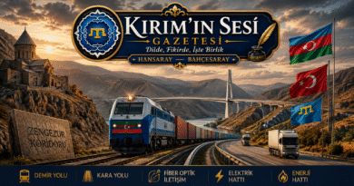 Zengezur İçin Tarihi Adım: Aliyev Koridorun Gerçek Kapsamını Açıkladı