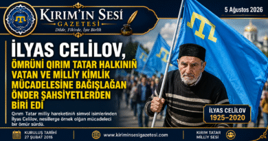ilyas celilov