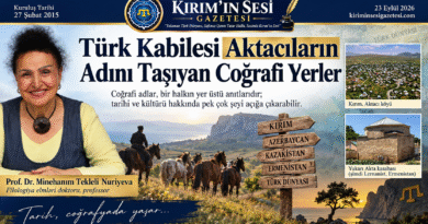 Aktacıların adını taşıyan coğrafi yerler