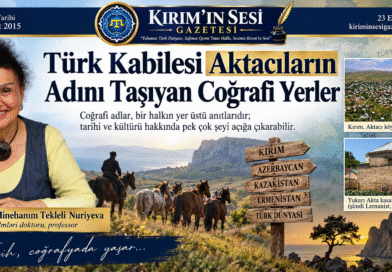 Aktacıların adını taşıyan coğrafi yerler