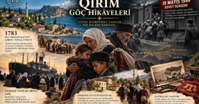 Qırım göç